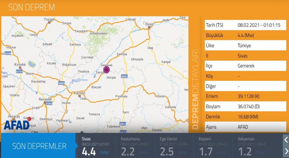Sivas'ta korkutan deprem!